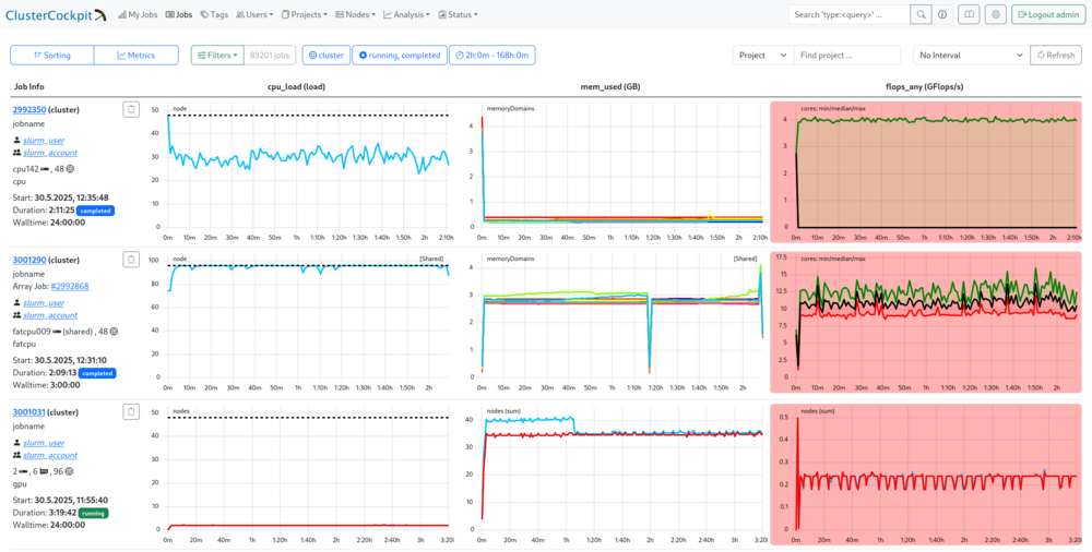 Clustercockpit job list.png